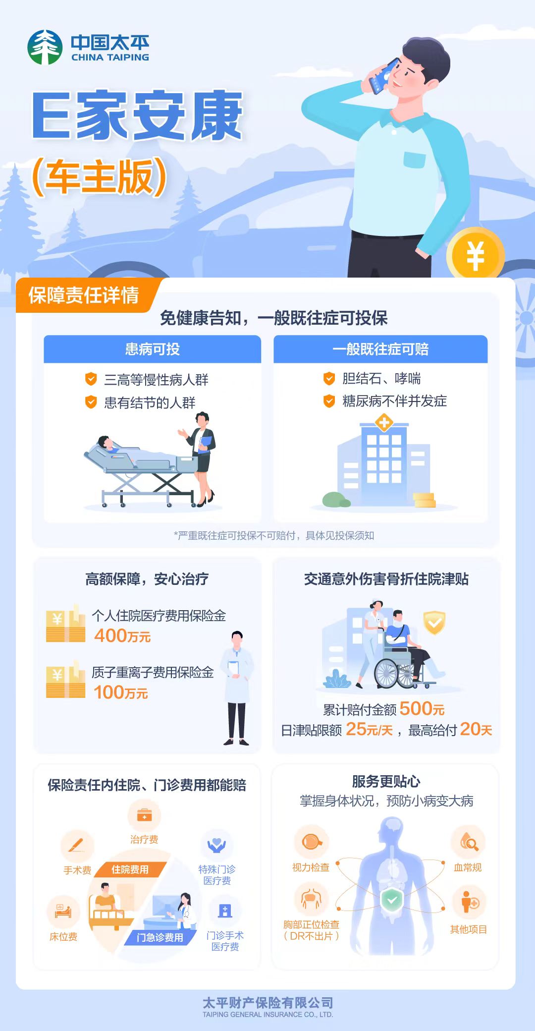 车家保